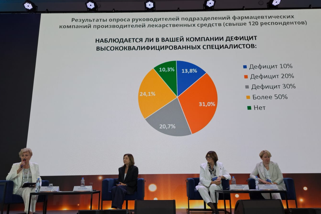 Участники отрасли отметили серьезный дефицит специалистов производственного профиля