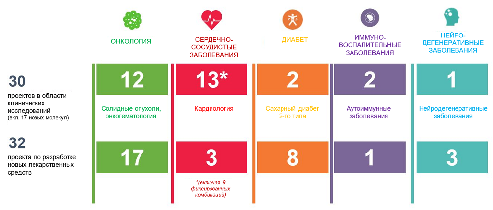 servier_molecules_2020.png (182 KB)