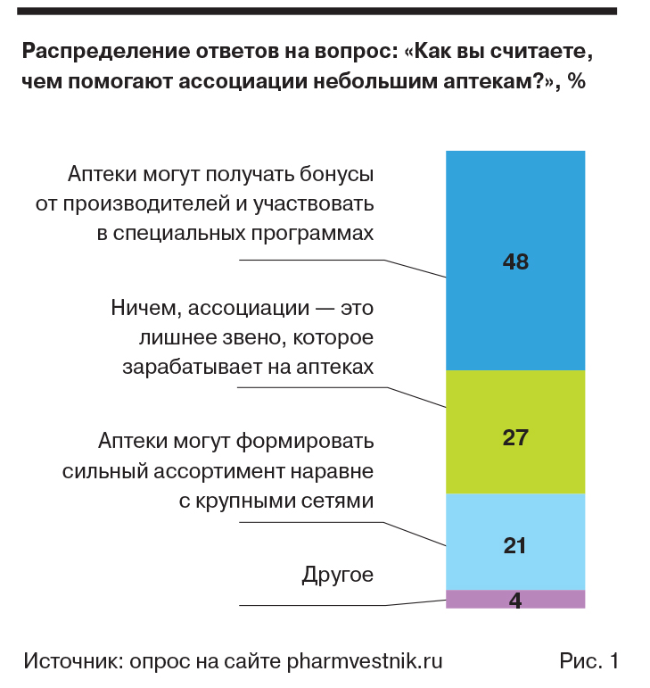 opros-copy_01.jpg (133 KB)