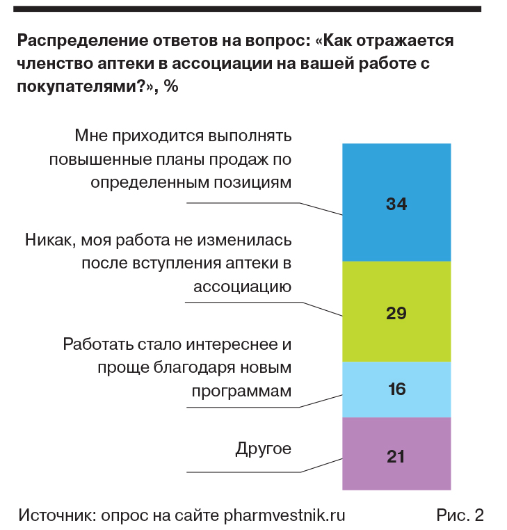 opros-copy_02.jpg (131 KB)