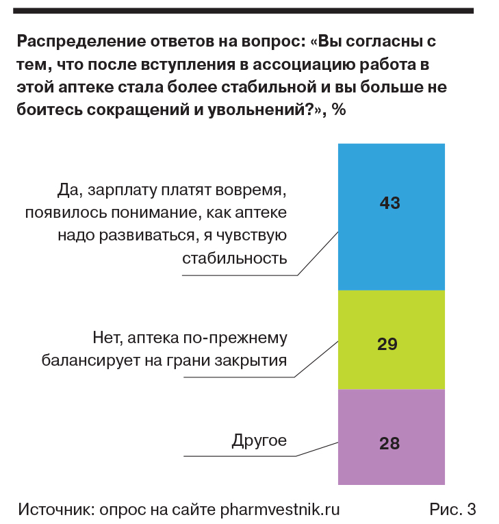 opros-copy_03.jpg (123 KB)