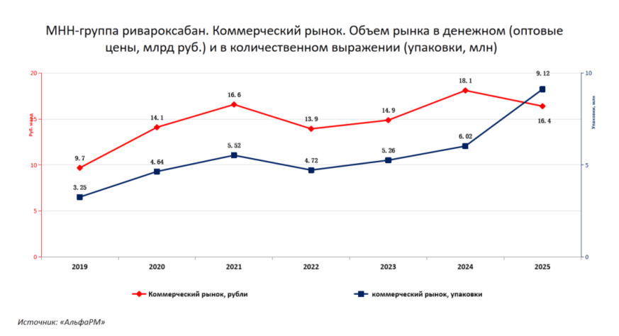 snimok_ekrana_2026-07-10_161140.png (92 KB)