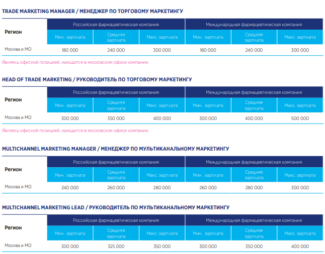 zp_multikanal_marketing.png (64 KB)