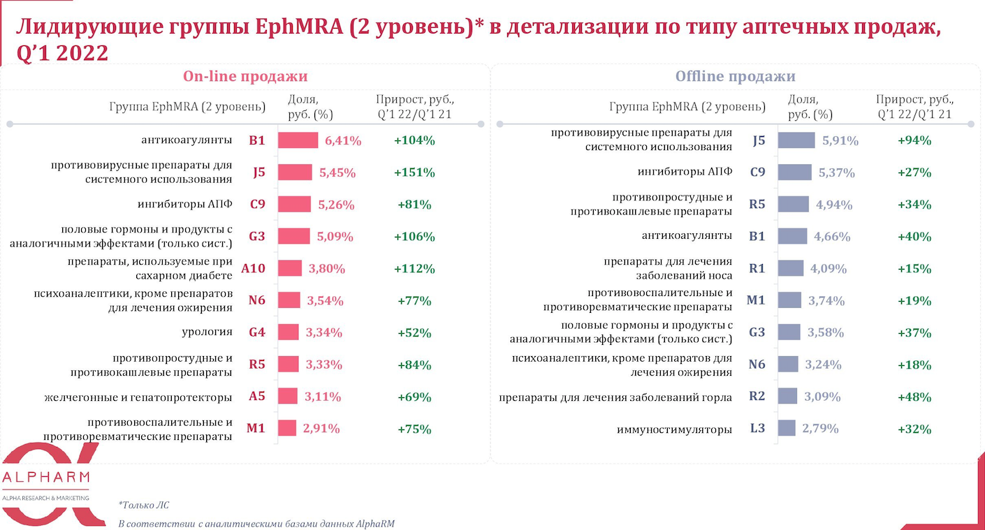 snimok_ekrana_2022-05-18_v_17.40.17.png (650 KB)