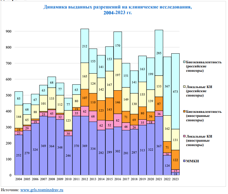 snimok_ekrana_2024-05-06_v_19.07.04.png (94 KB)