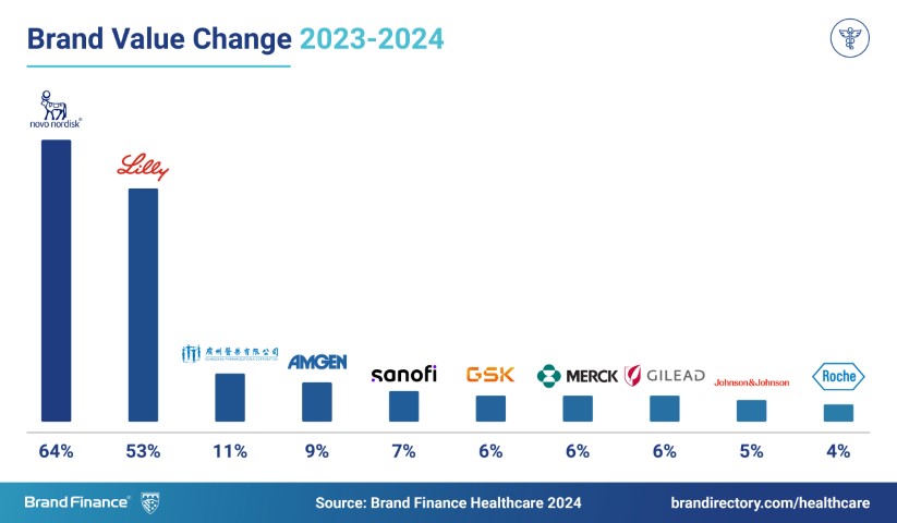 pharma-25-2024-social-media-post3_(1).jpg (45 KB)