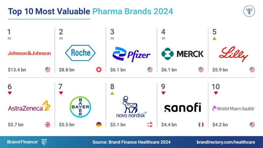 pharma-25-2024-social-media-post_(1).jpg (69 KB)