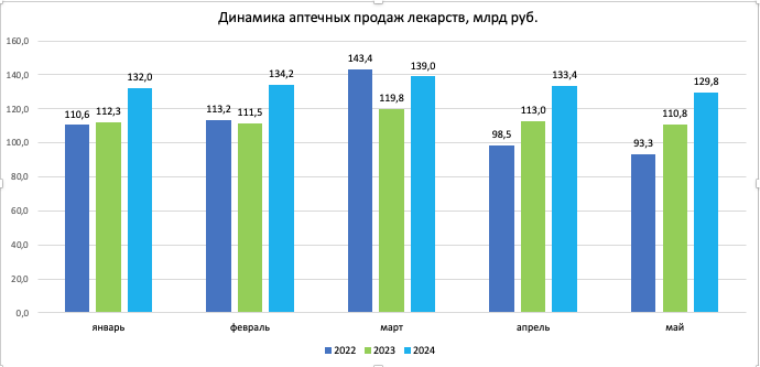 snimok_ekrana_2024-07-09_v_14.05.46.png (26 KB)