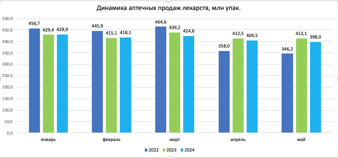 snimok_ekrana_2024-07-09_v_14.06.17.png (27 KB)