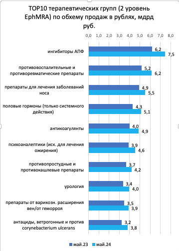 snimok_ekrana_2024-07-09_v_14.06.33.png (44 KB)