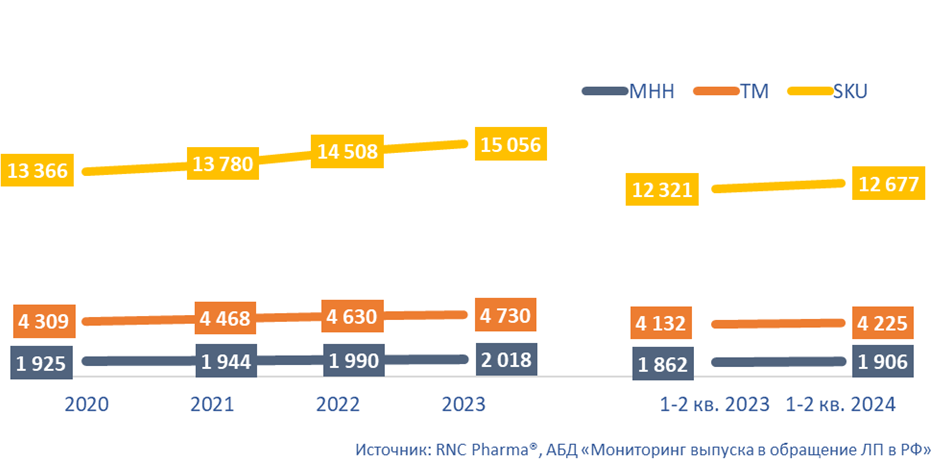 snimok_ekrana_2024-07-23_124532.png (74 KB)