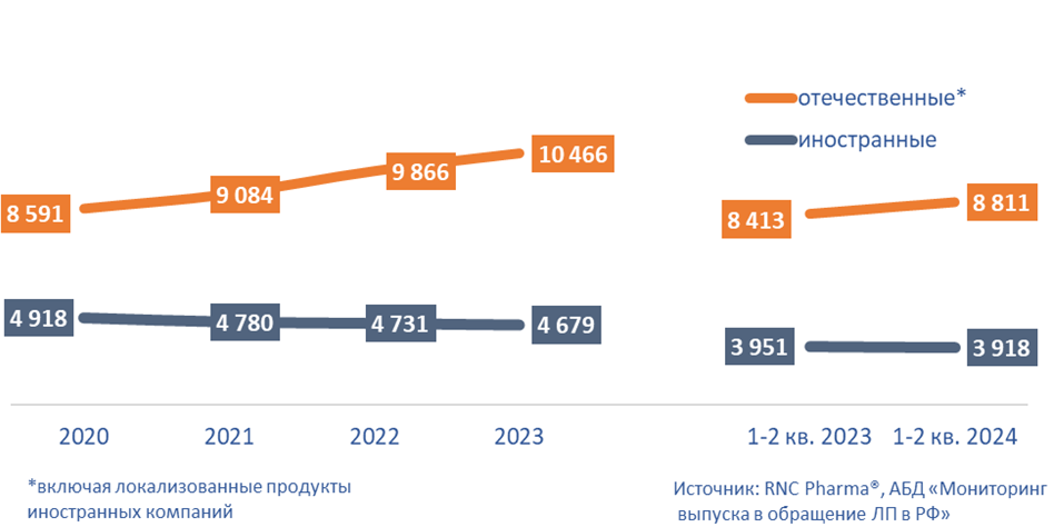 snimok_ekrana_2024-07-23_124915.png (82 KB)