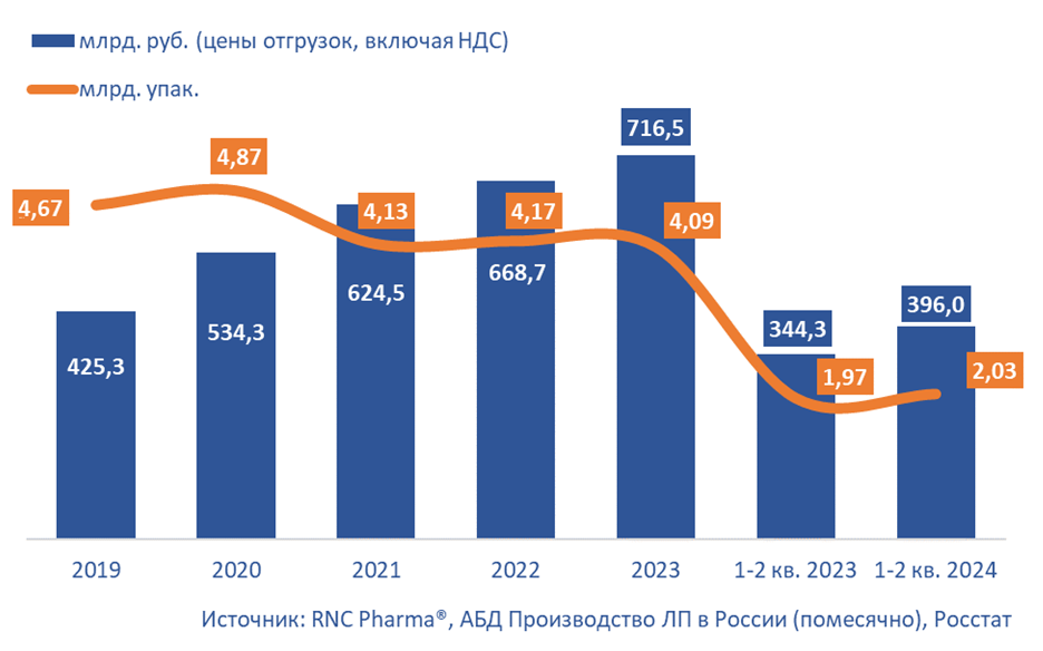 snimok_ekrana_2024-07-25_153354.png (117 KB)