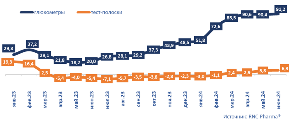 snimok_ekrana_2024-08-20_161142.png (95 KB)