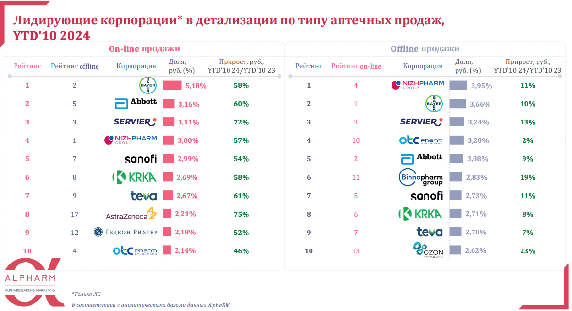 snimok_ekrana_2024-12-12_v_17.48.45.png (208 KB)