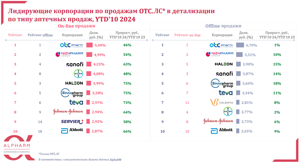 snimok_ekrana_2024-12-12_v_17.49.22.png (215 KB)