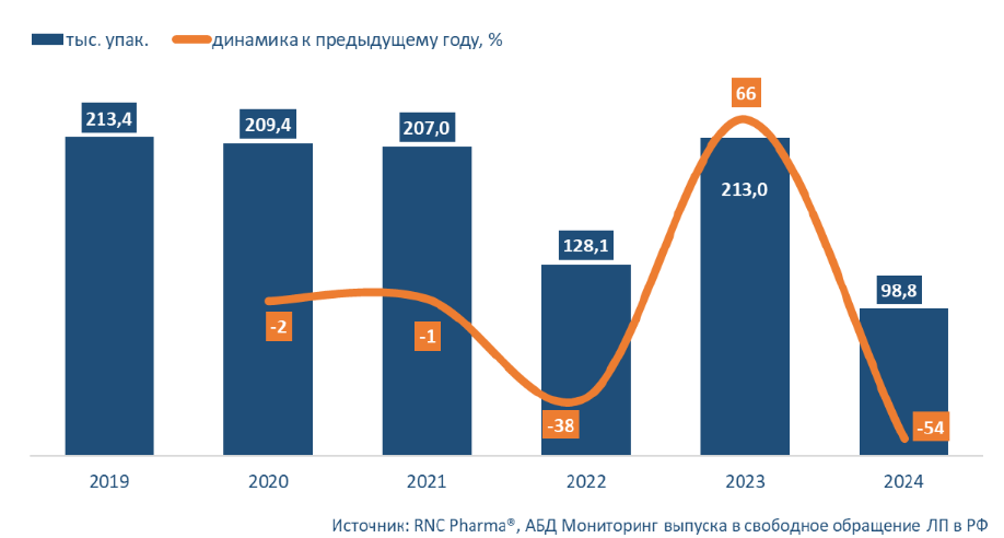 snimok_ekrana_2025-01-17_140656.png (60 KB)