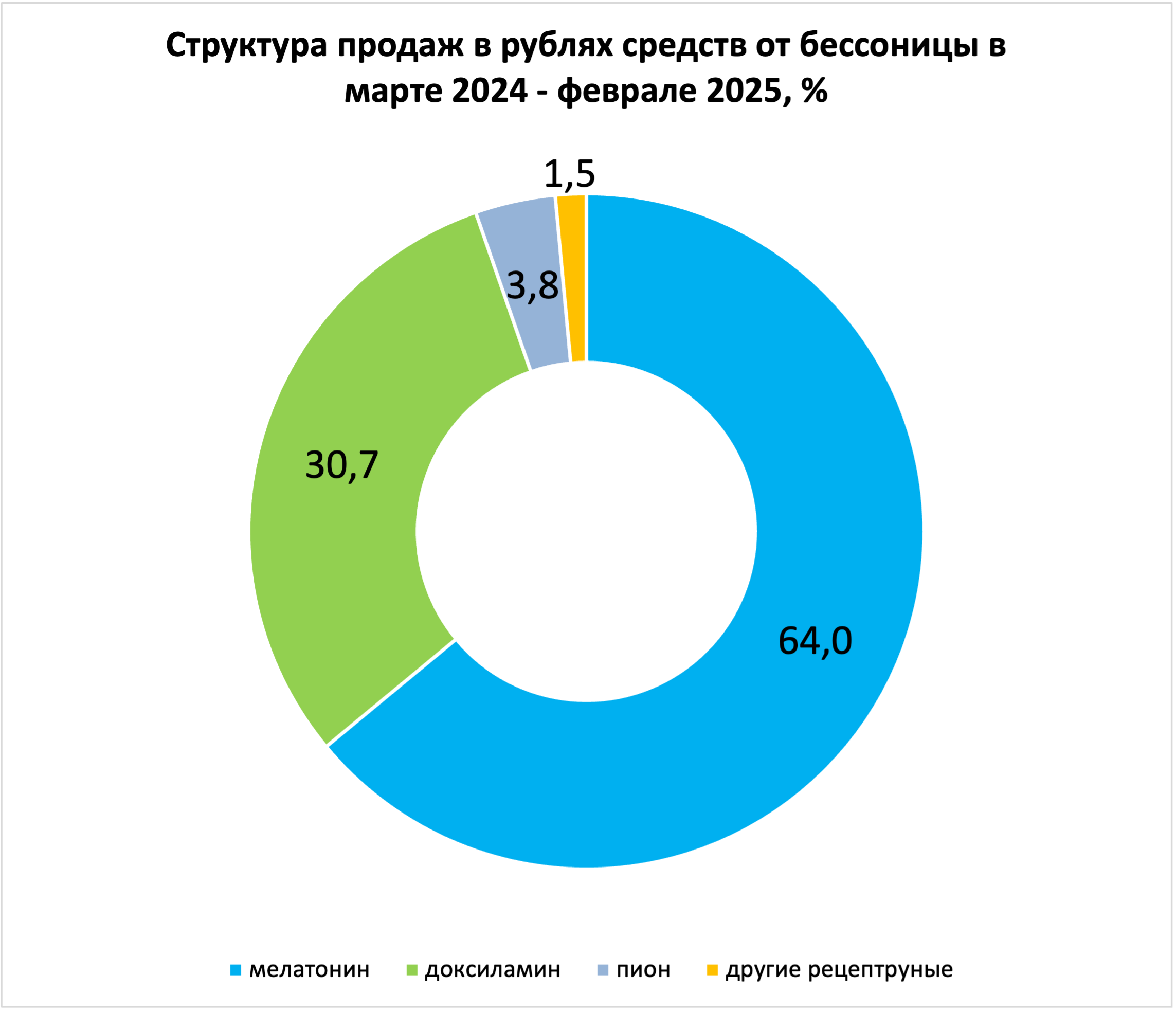 bez_zagolovka.png (261 KB)