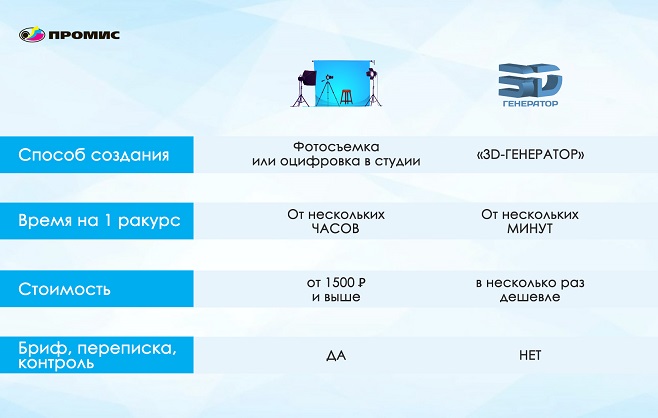 promis_3d_infografika_dek_23_kor_maj_25_new.jpg (77 KB)