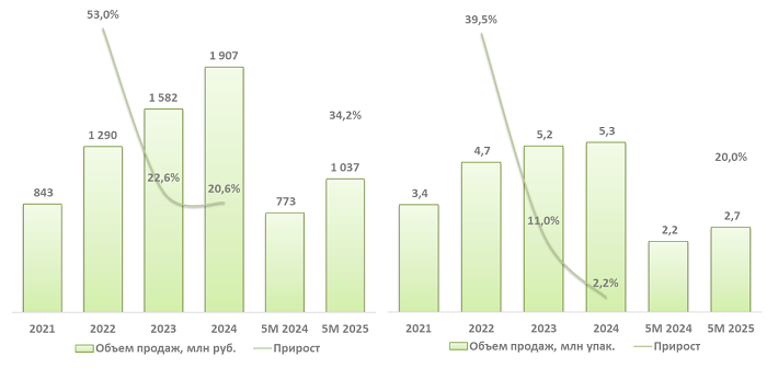 34542643.png (49 KB)