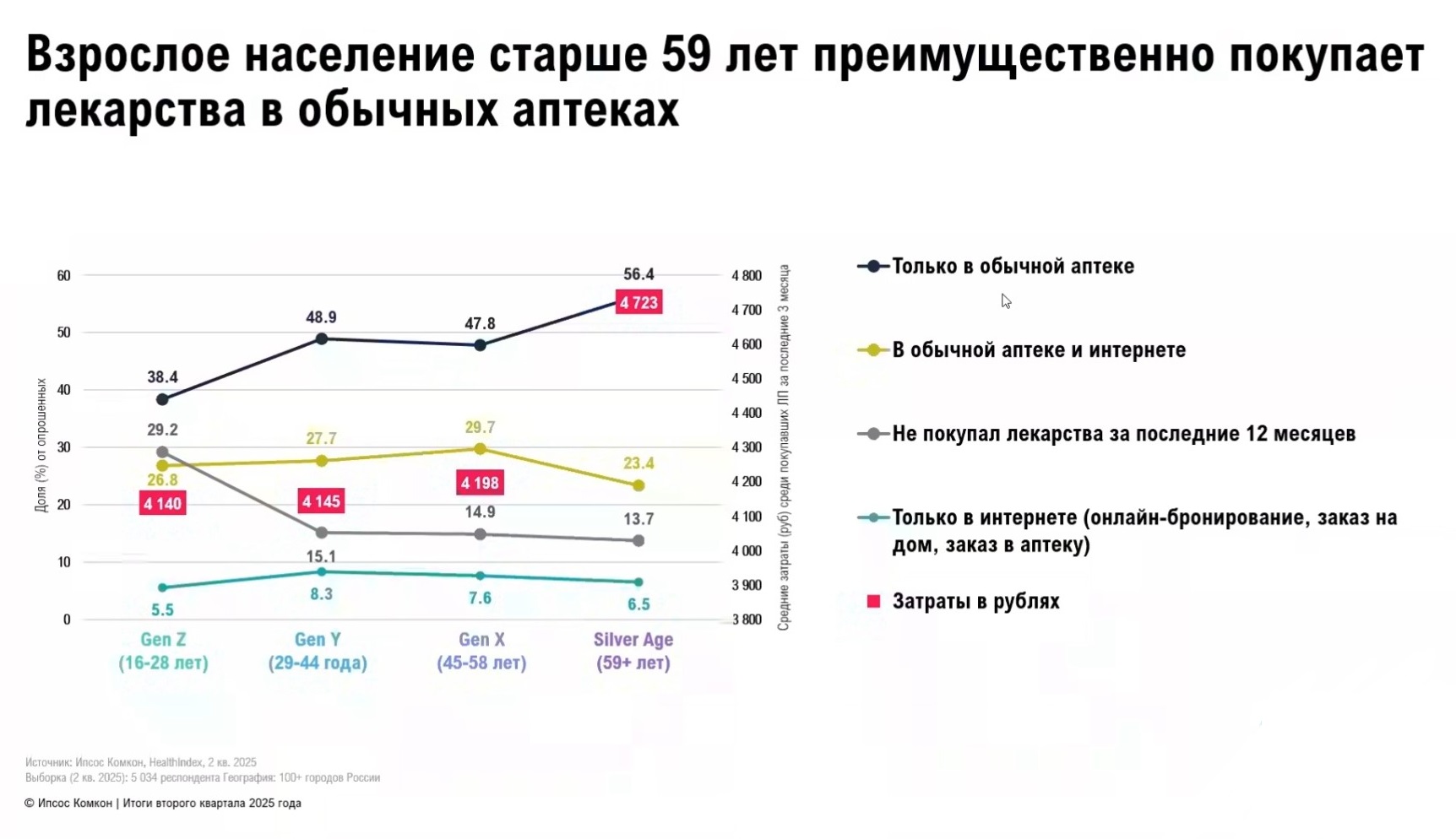 ipsos1.jpg (209 KB)