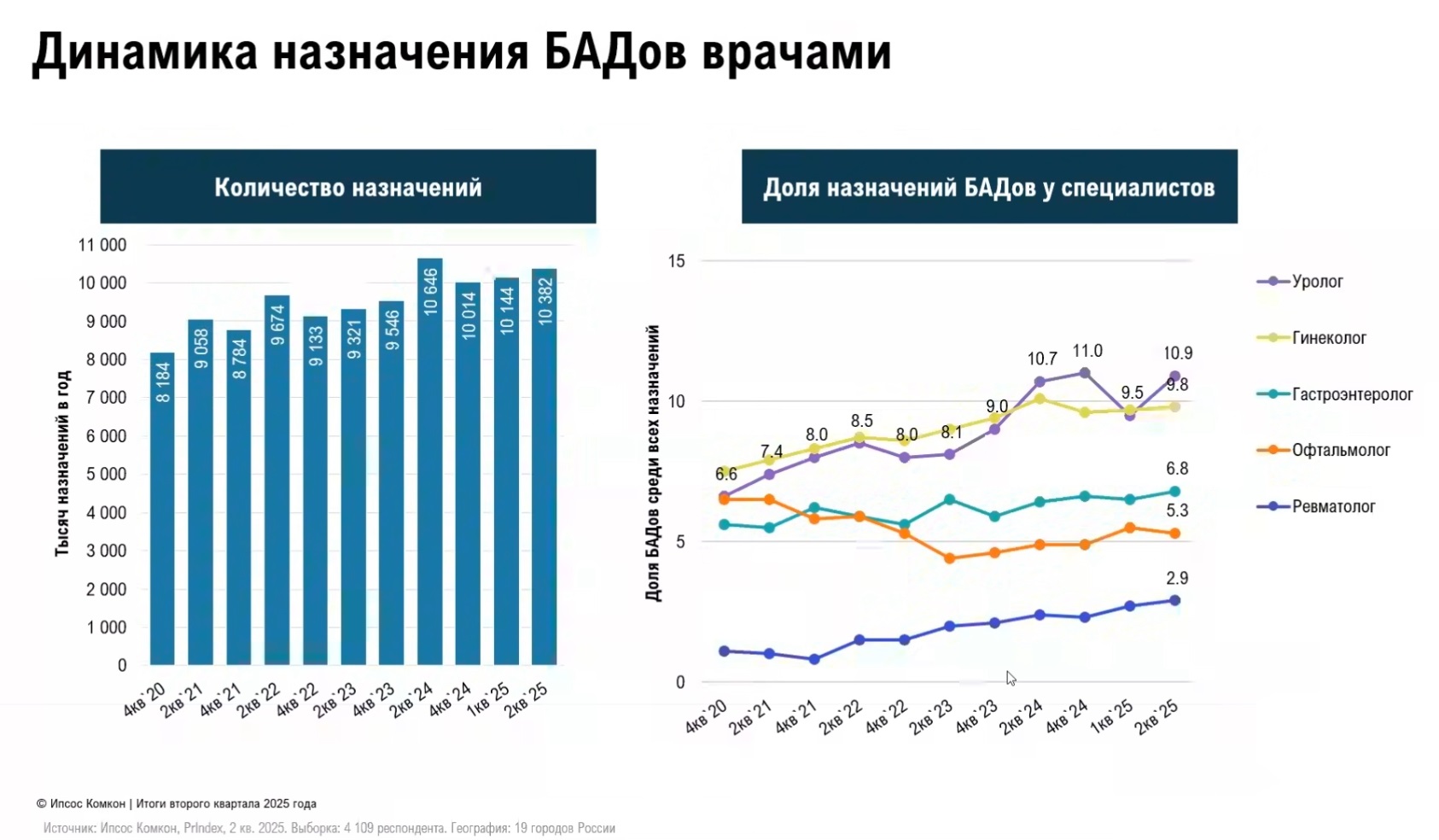 ipsos5_bad.jpg (229 KB)