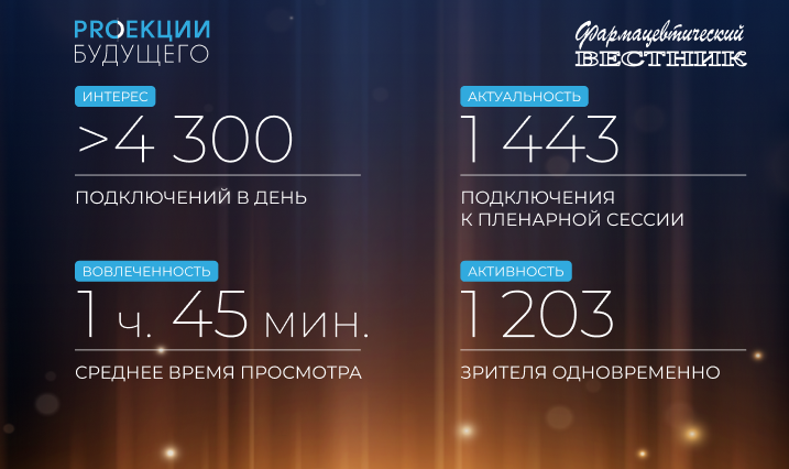 infografika_2.png (279 KB)