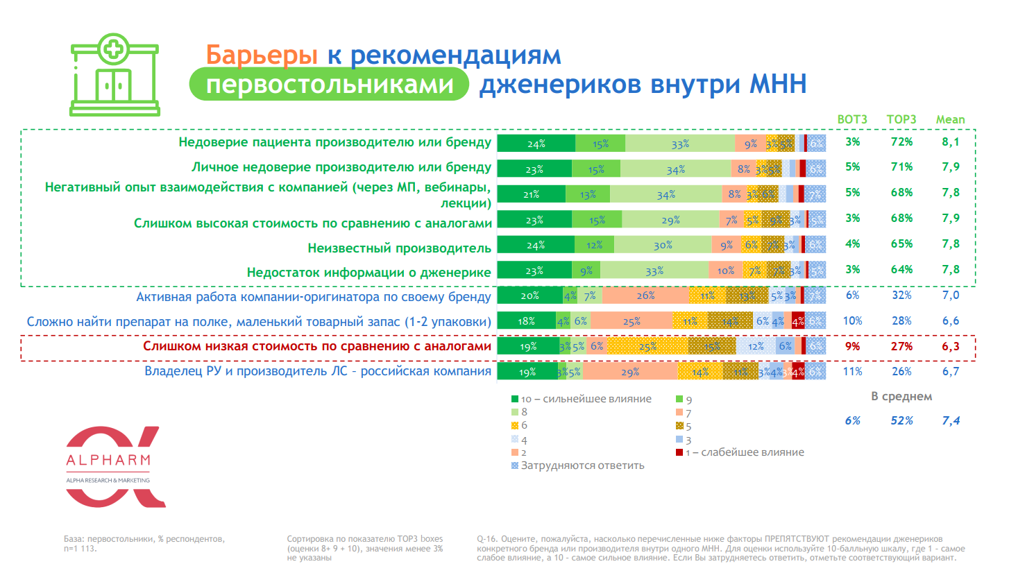 2025-11-05_092550.png (305 KB)