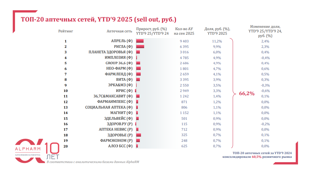 snimok_ekrana_2025-11-05_151158.png (157 KB)