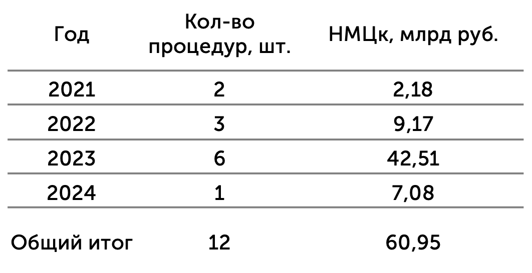 snimok_ekrana_2025-11-06_v_13.16.27.png (55 KB)