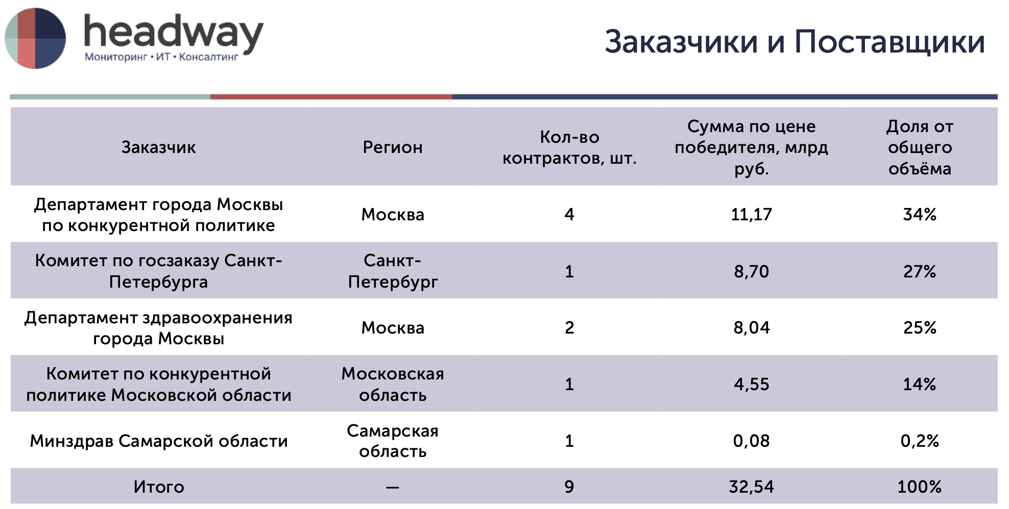 snimok_ekrana_2025-11-06_v_13.17.55.png (229 KB)