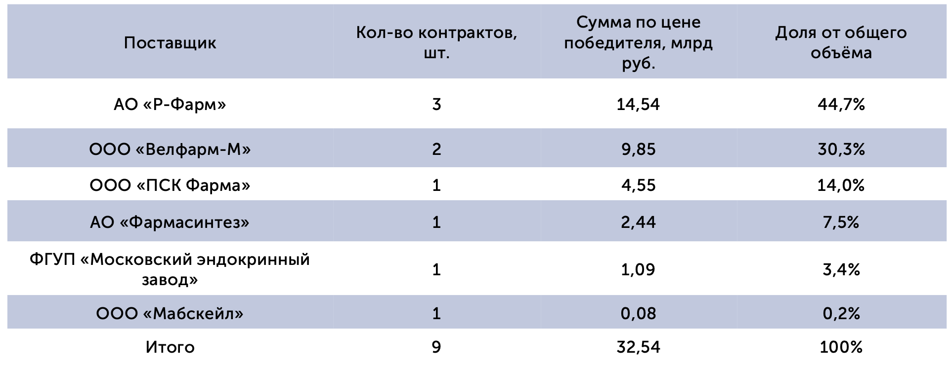 snimok_ekrana_2025-11-06_v_13.30.07.png (141 KB)