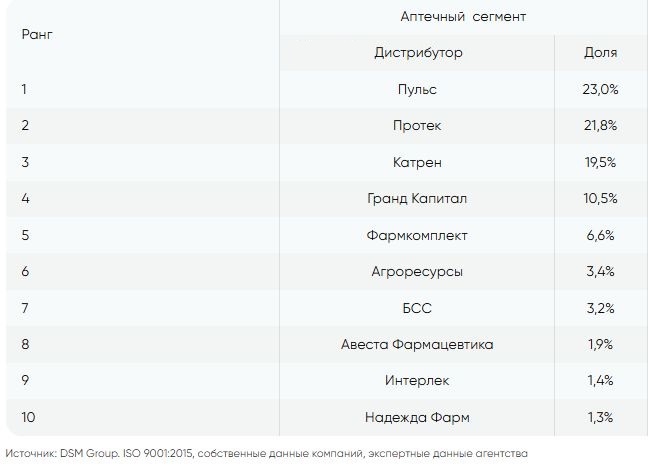 rejting_9m_as.jpg (40 KB)