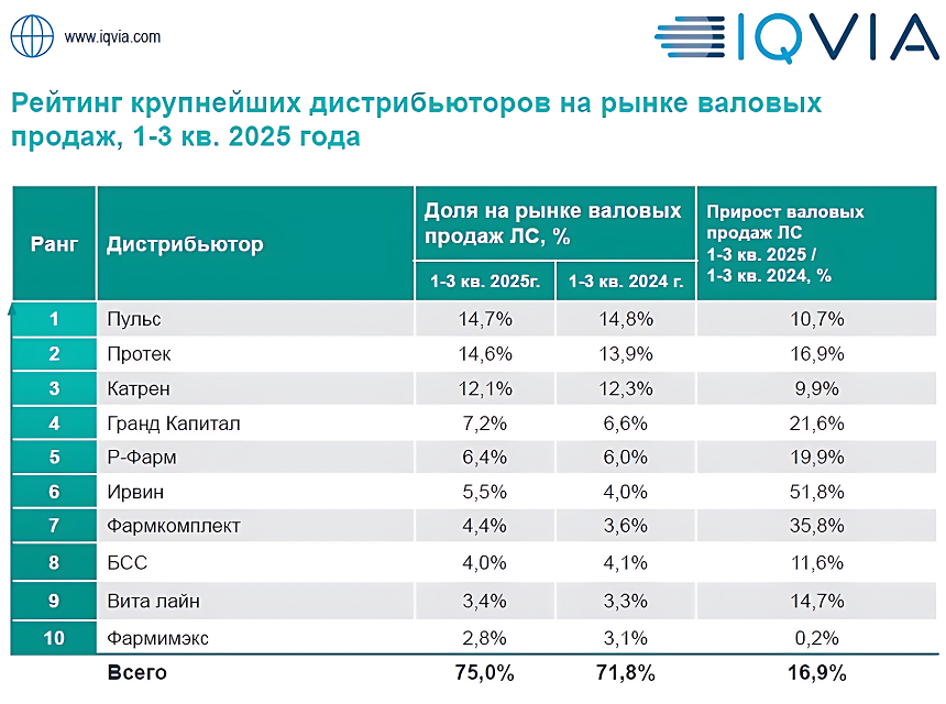 skrinshot_26-11-2025_114838_imgupscaler.a6i_v1(fast)_2k.png (437 KB)
