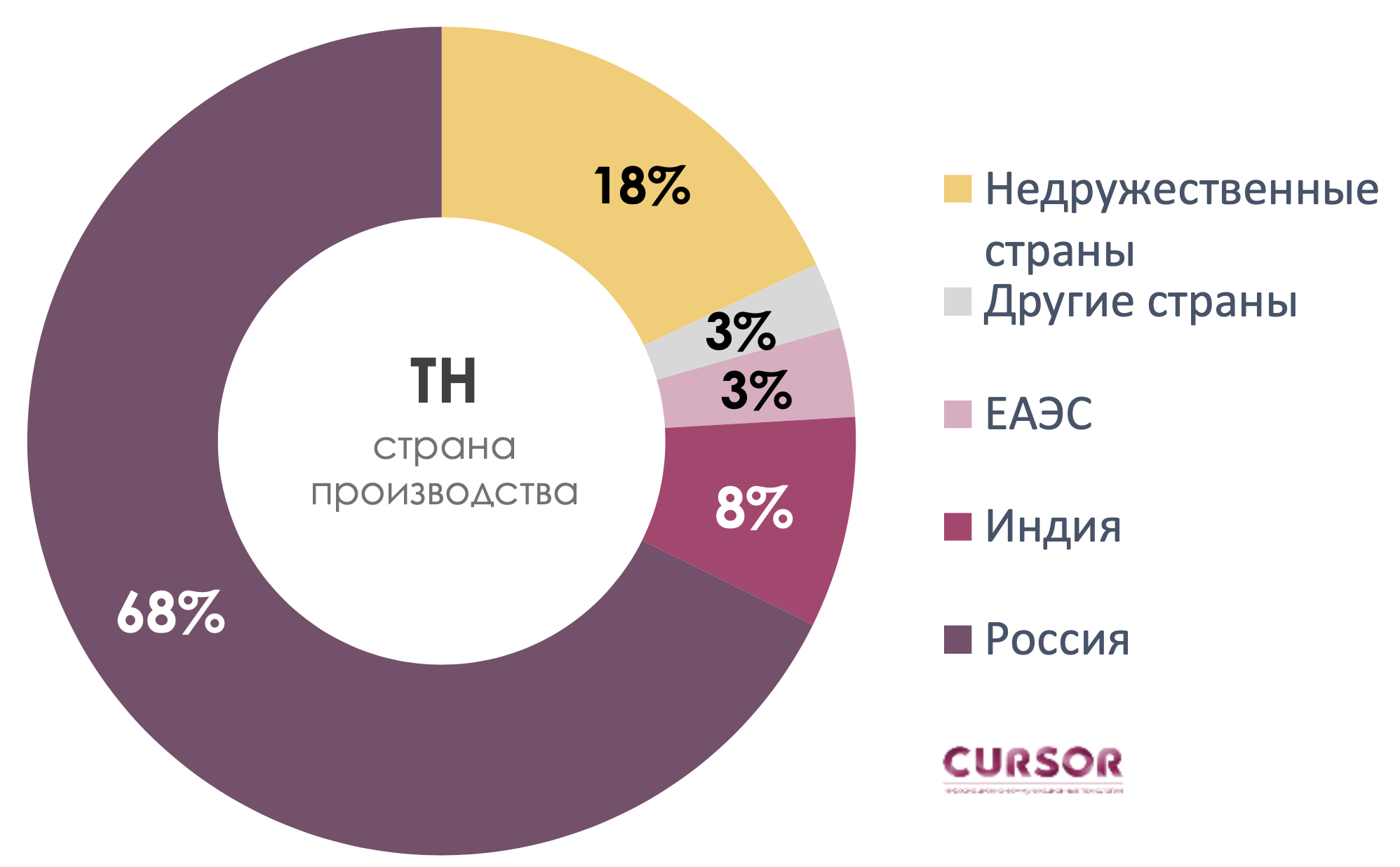 snimok_ekrana_2025-12-15_v_15.16.45.png (221 KB)