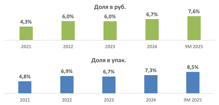 2353463636.png (32 KB)