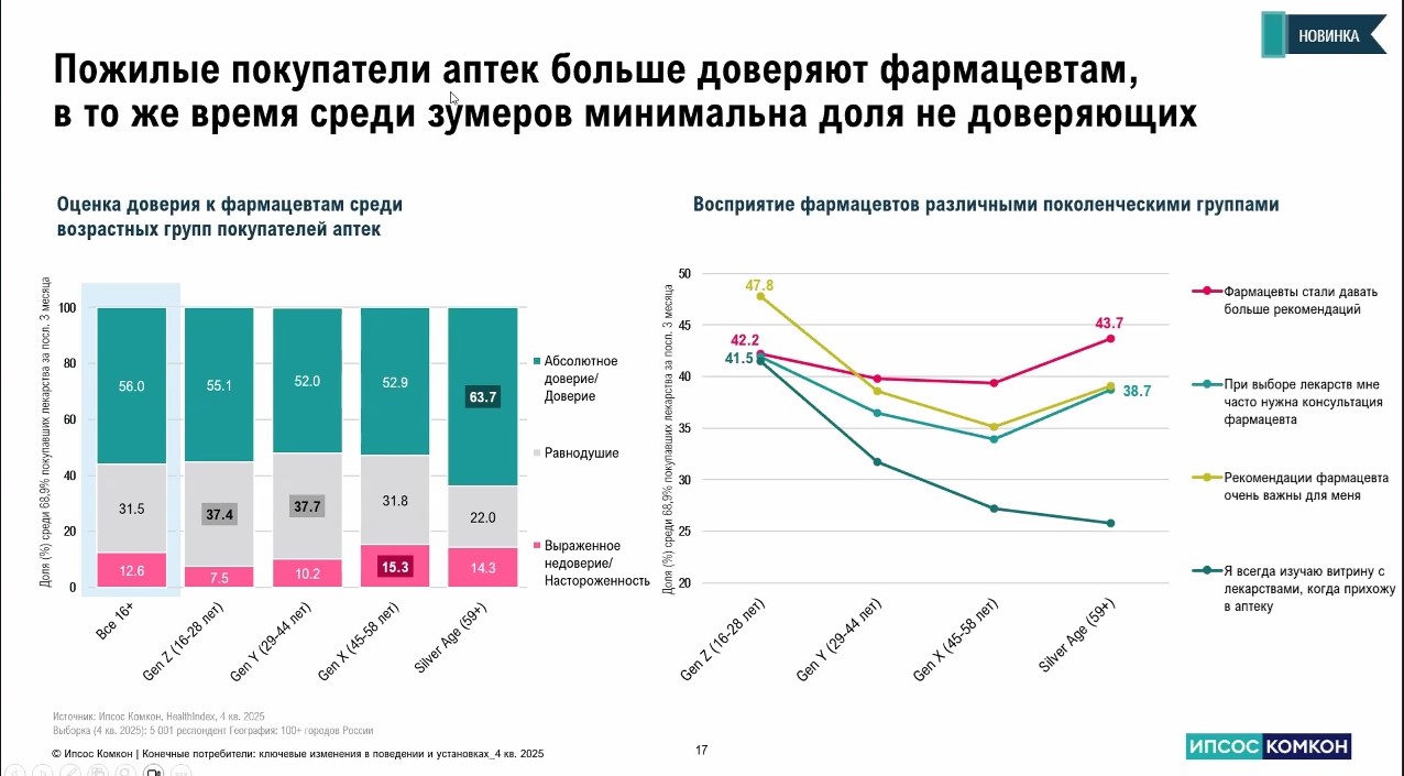 ipsos9.jpg (151 KB)