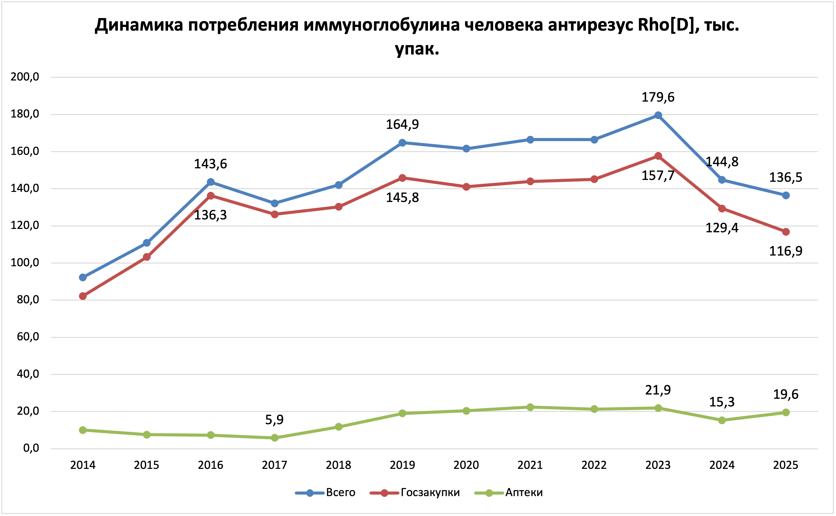 rezus_1.png (231 KB)
