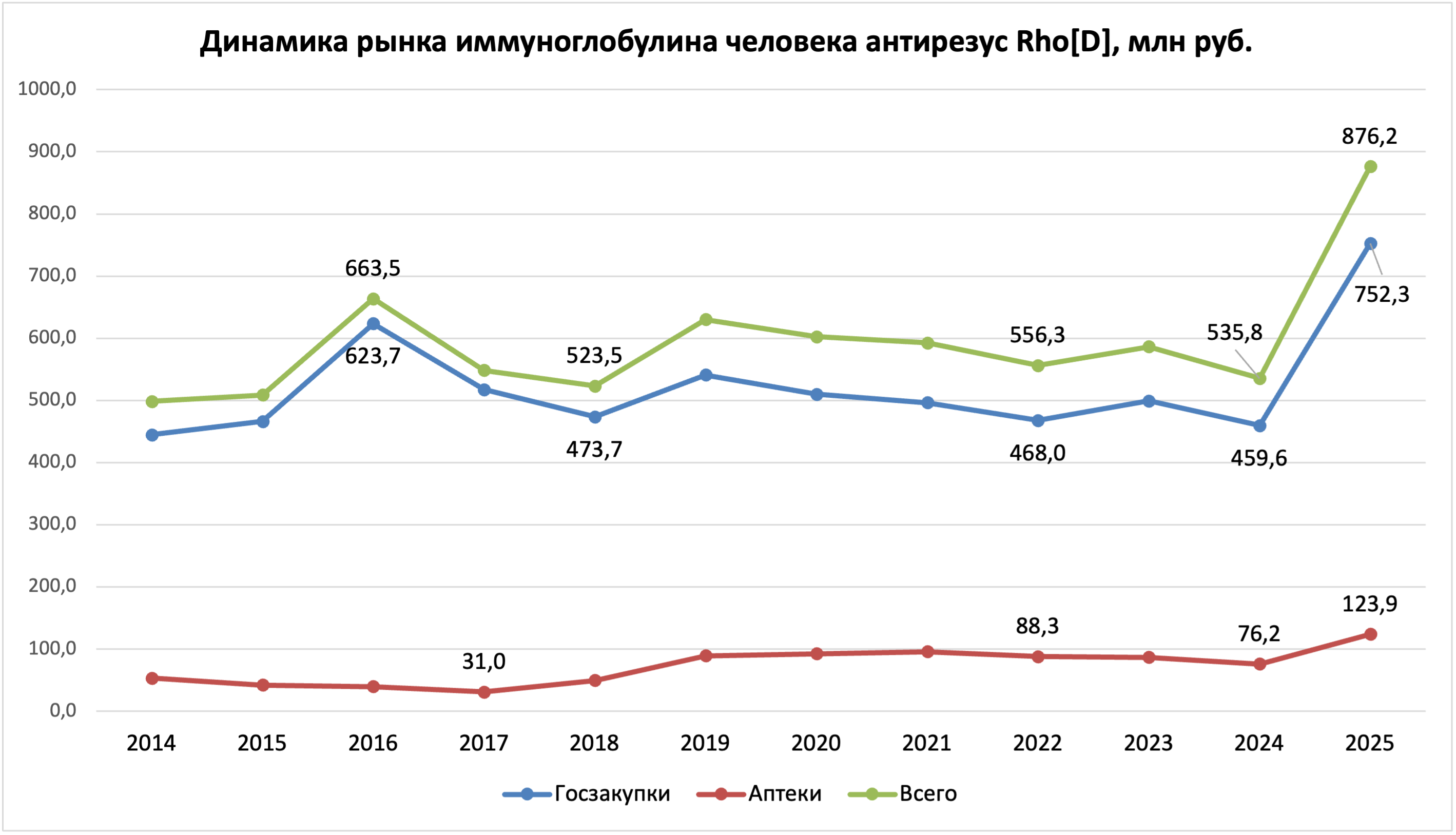 rezus_2.png (369 KB)