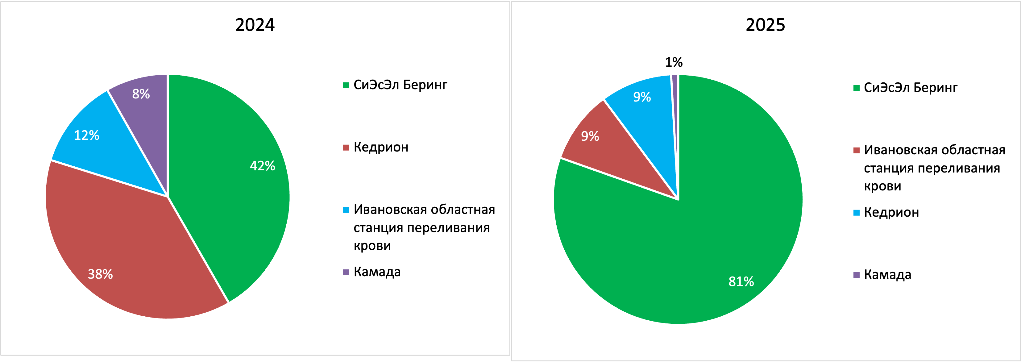 rezus_3.png (204 KB)