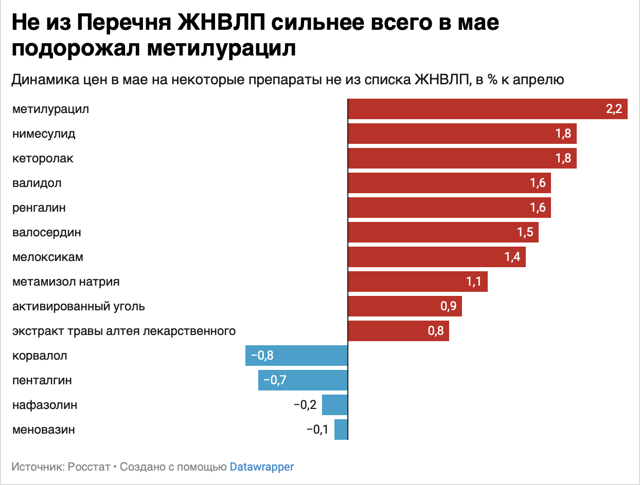 snimok_ekrana_2026-06-11_v_12.37.33.png (128 KB)