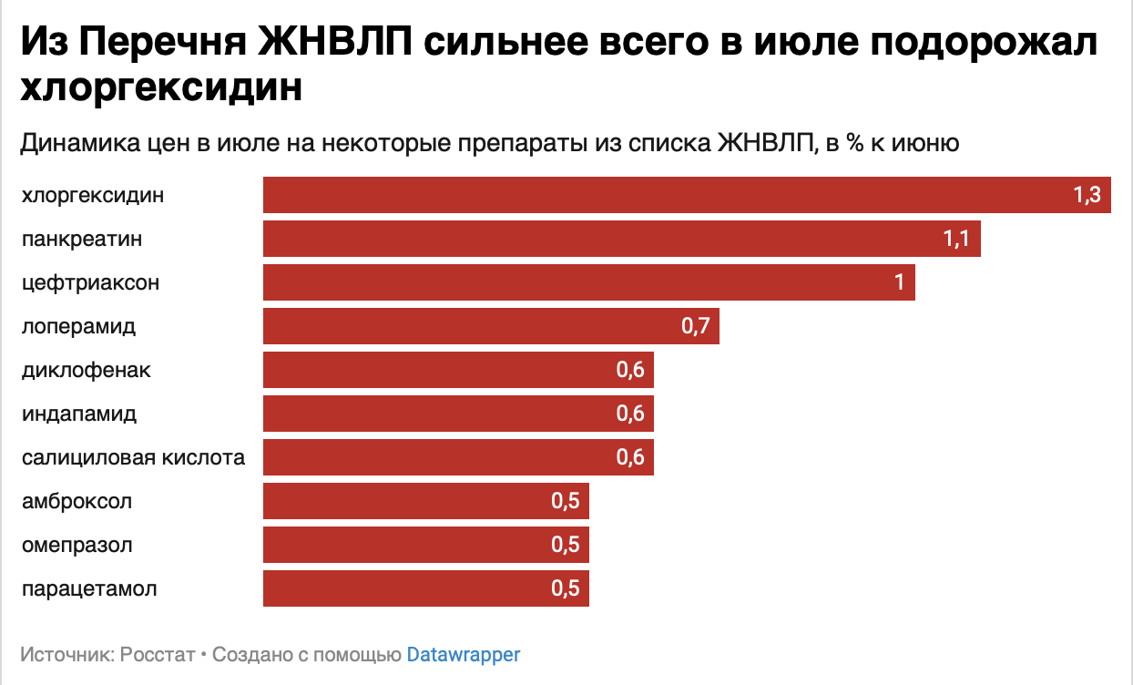 snimok_ekrana_2026-08-13_v_12.01.00.png (106 KB)