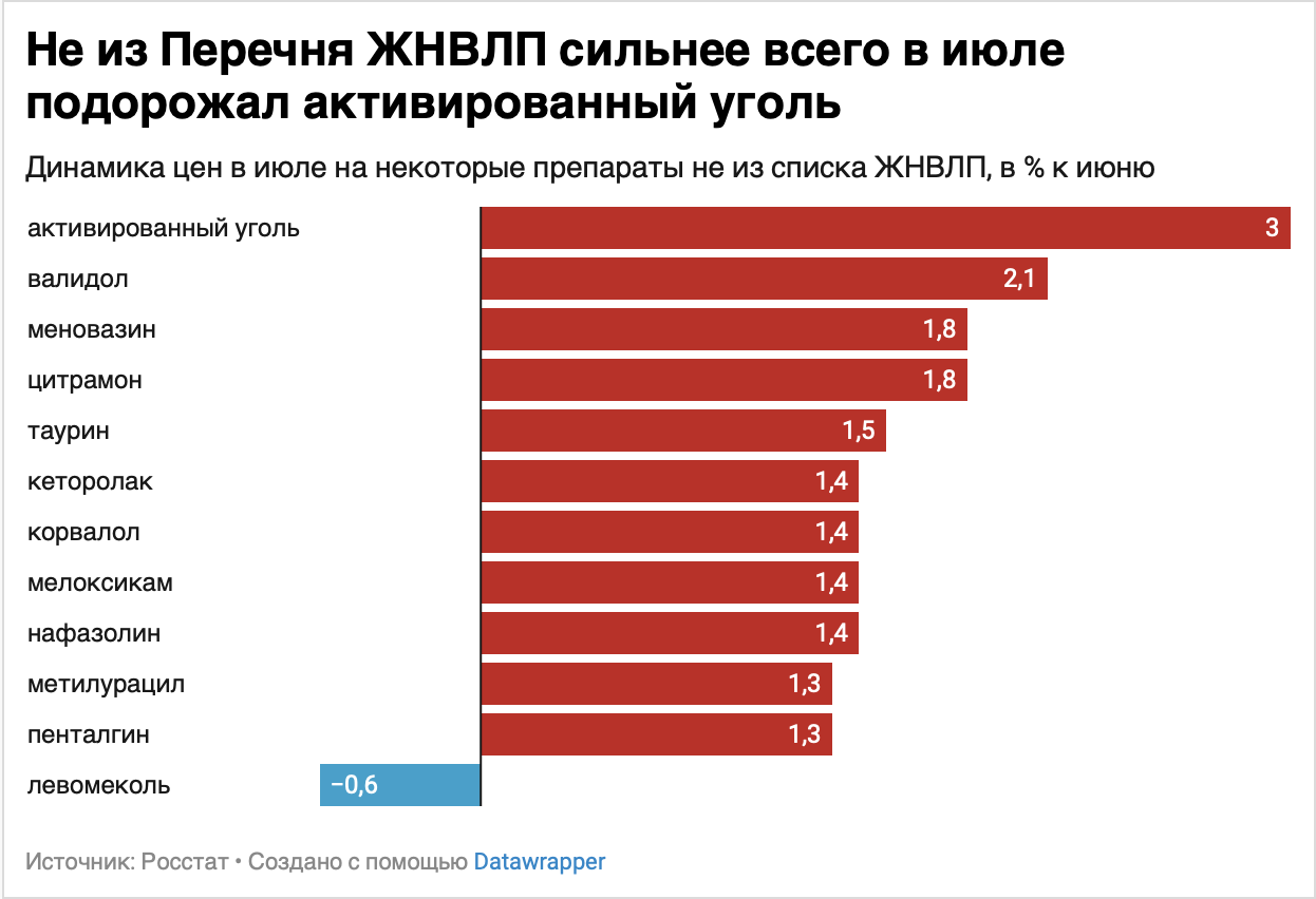 snimok_ekrana_2026-08-13_v_12.01.31.png (113 KB)