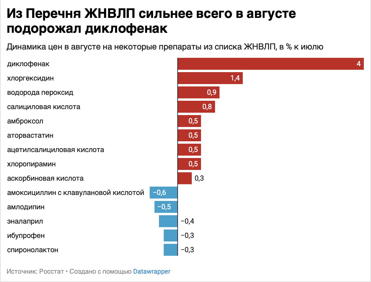 snimok_ekrana_2026-09-14_v_11.21.46.png (137 KB)