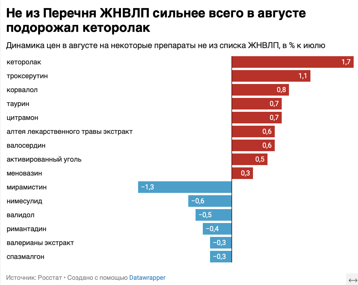 snimok_ekrana_2026-09-14_v_13.08.27.png (137 KB)