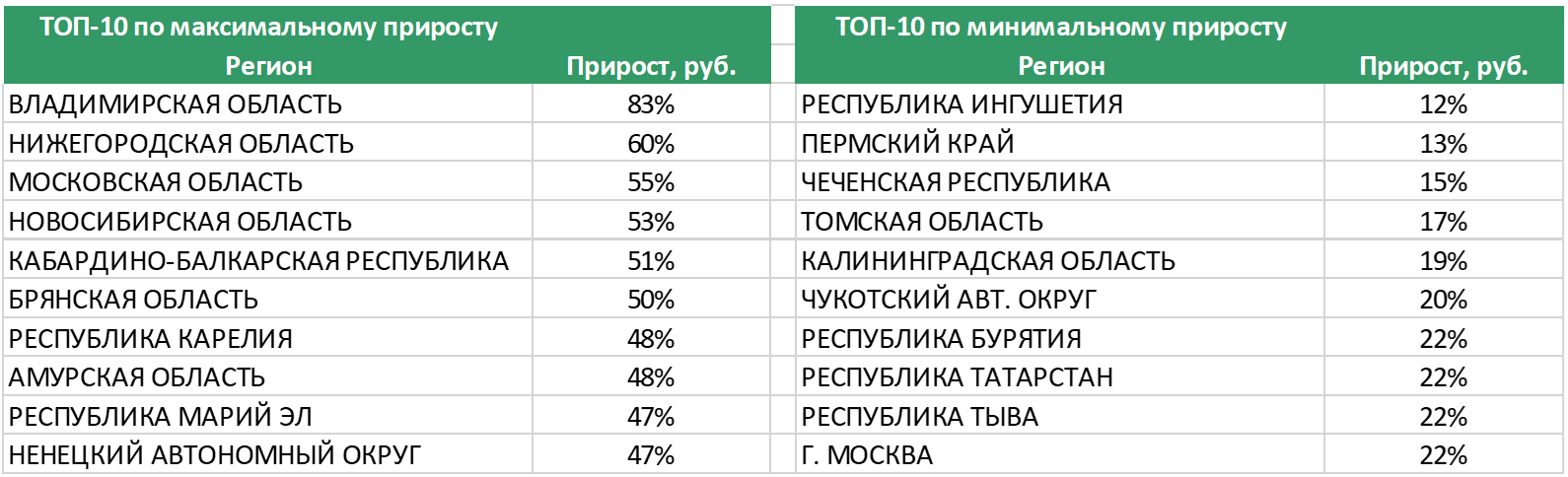 tabl_1.png (137 KB)
