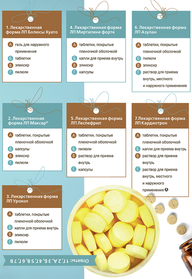 Пожалуйста таблетки