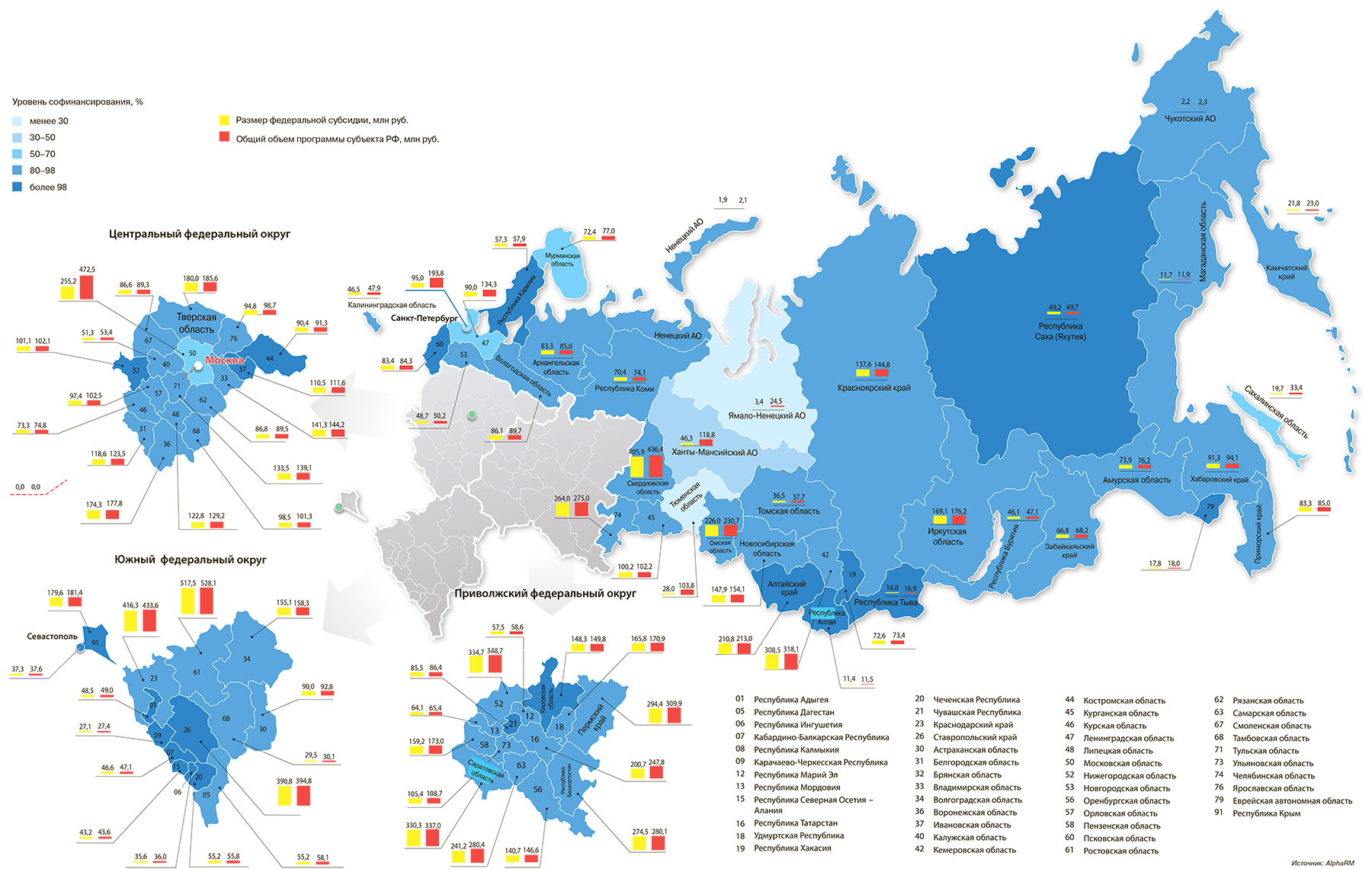 Какие города входят в россию 2024