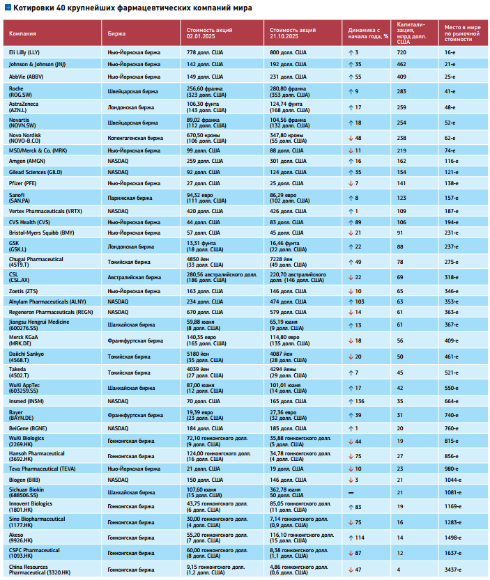 2025-10-28_115858.png (249 KB)