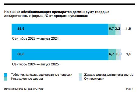 2025-10-28_160929.png (30 KB)